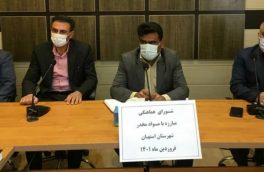 جلسه شورای هماهنگی مبارزه با مواد مخدر شهرستان استهبان برگزار شد