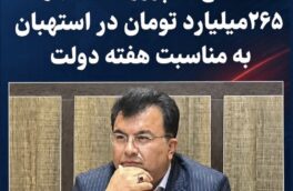 افتتاح ۱۴ پروژه با اعتبار ۲۶۵میلیارد تومان در استهبان